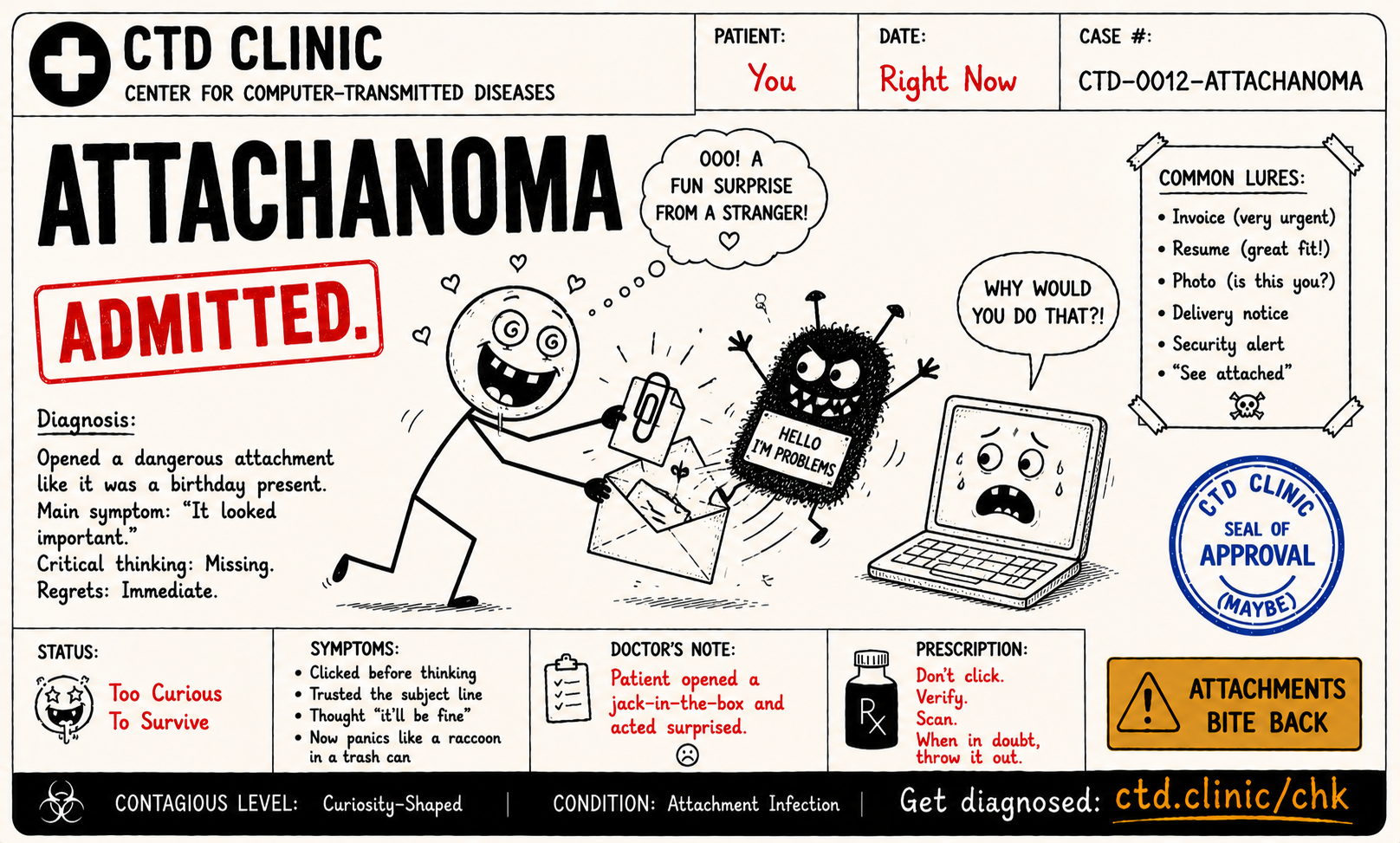 Attachanoma diagnosis card