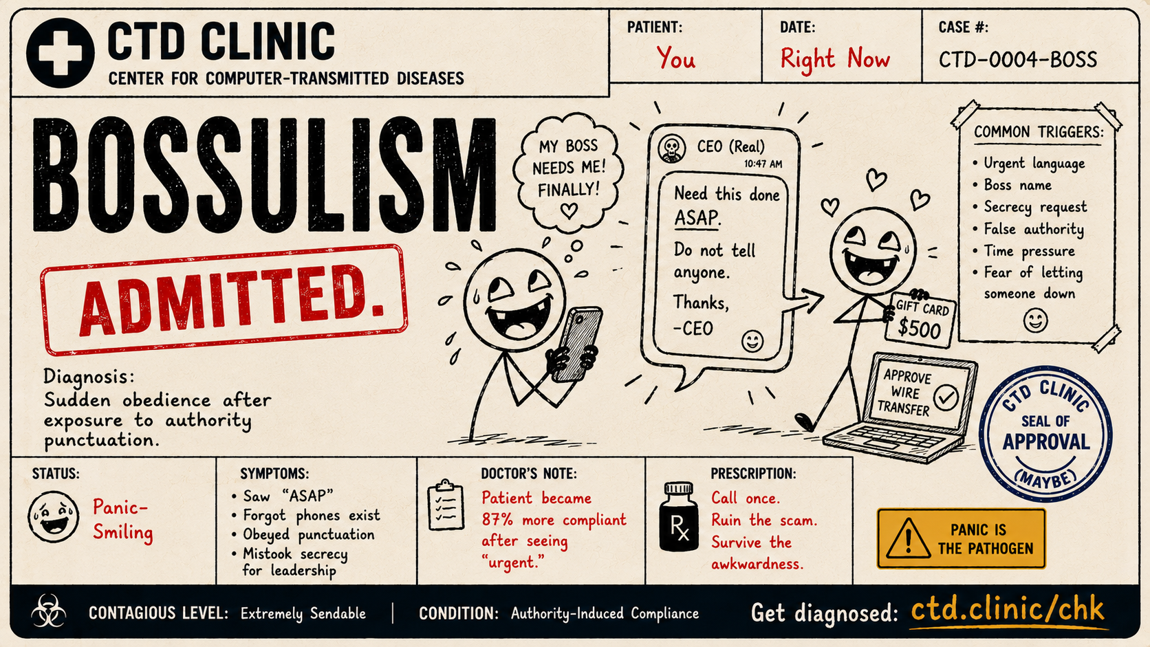 Bossulism diagnosis card