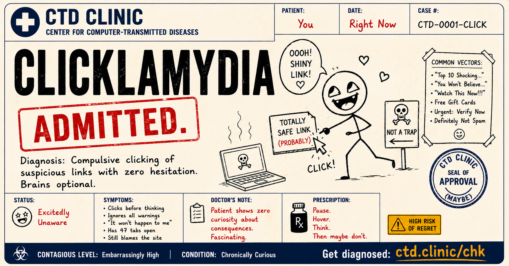 Clicklamydia diagnosis card