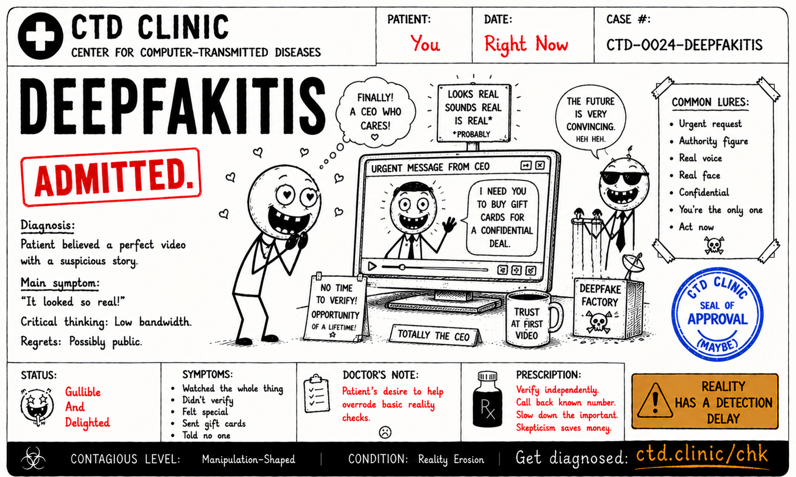 Deepfakitis diagnosis card