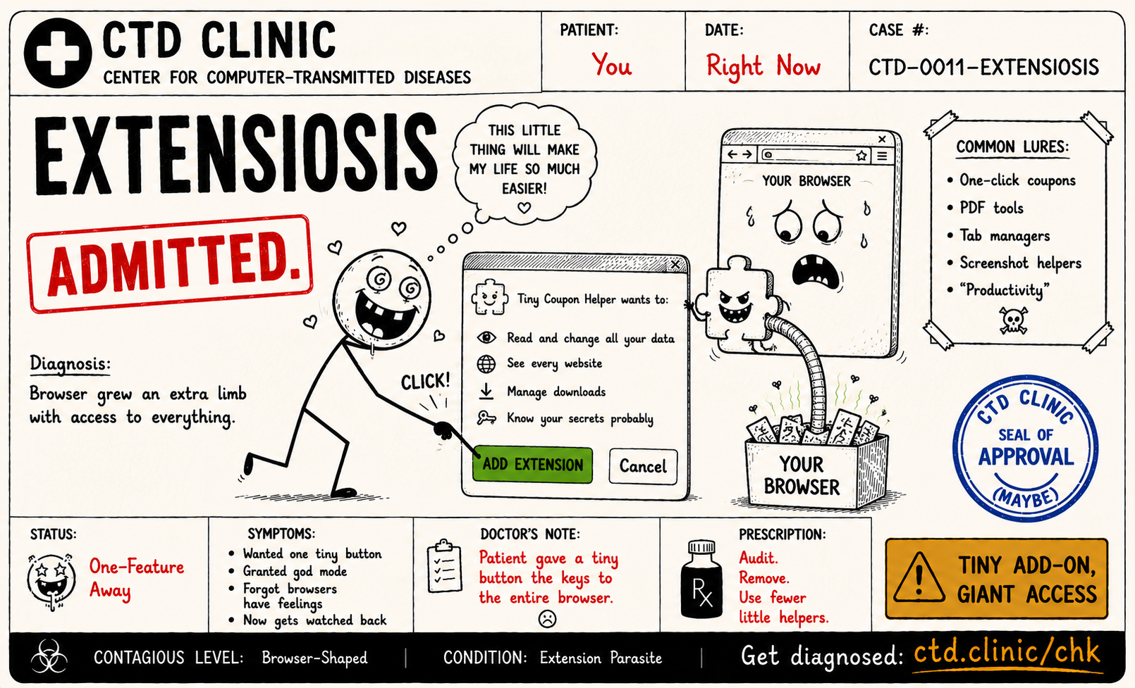 Extensiosis diagnosis card