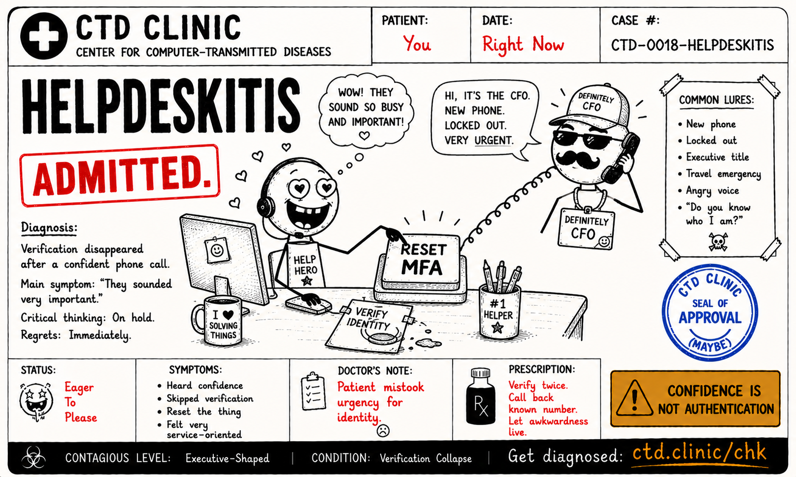 Helpdeskitis diagnosis card