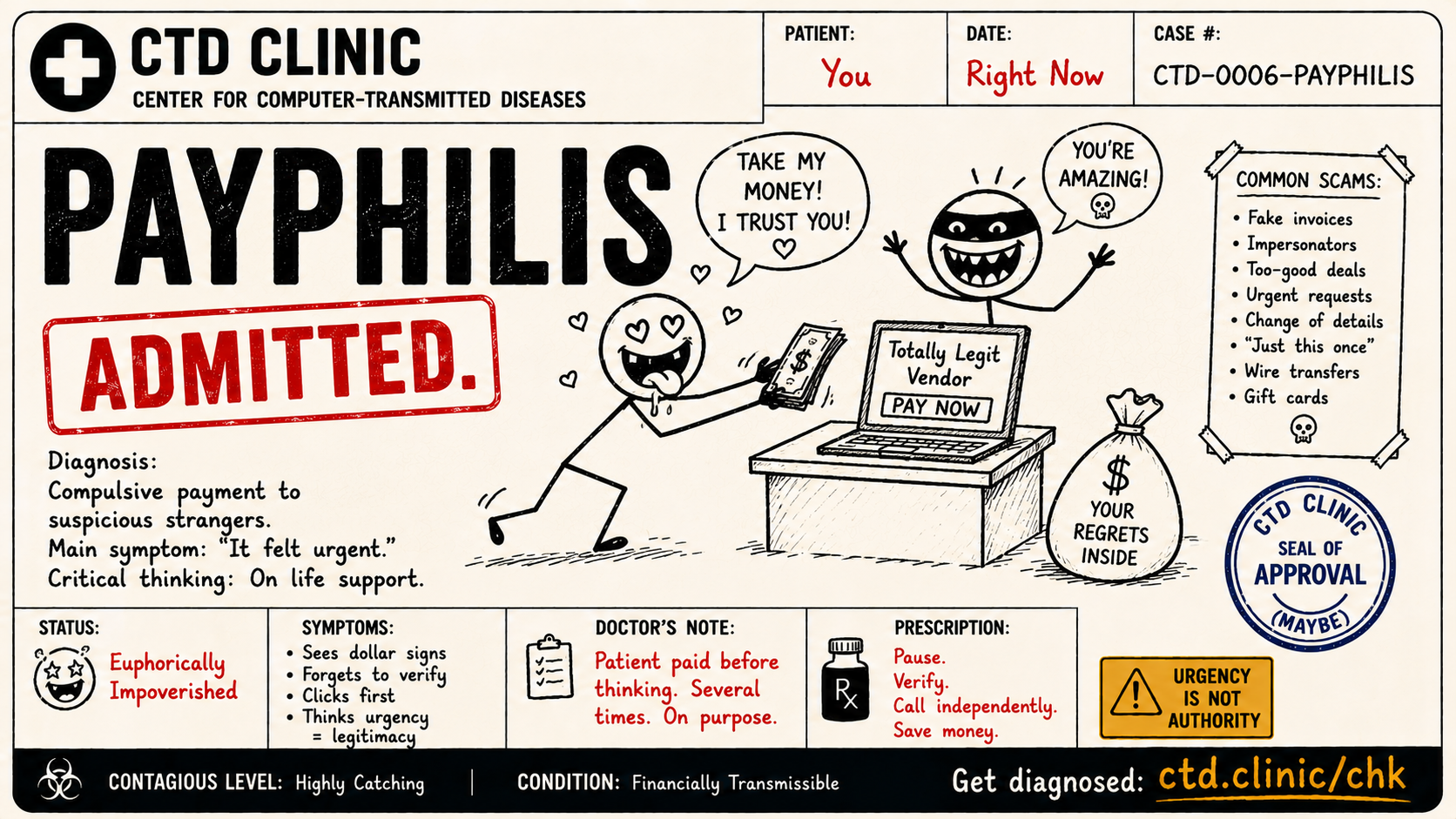 Payphilis diagnosis card