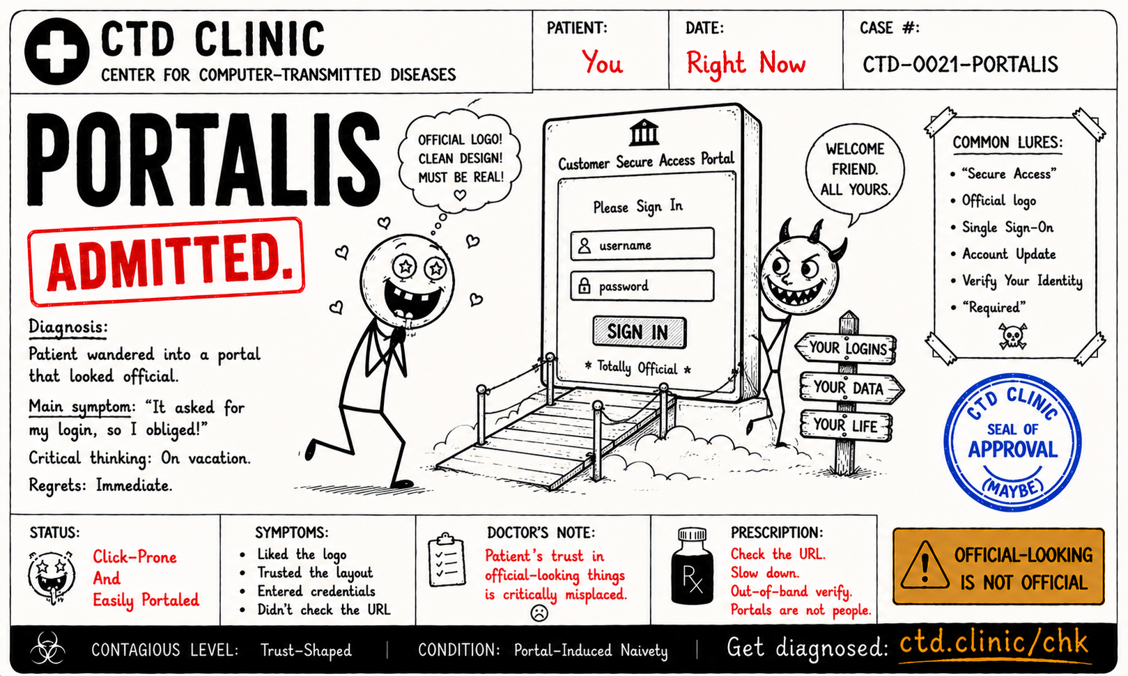 Portalis diagnosis card
