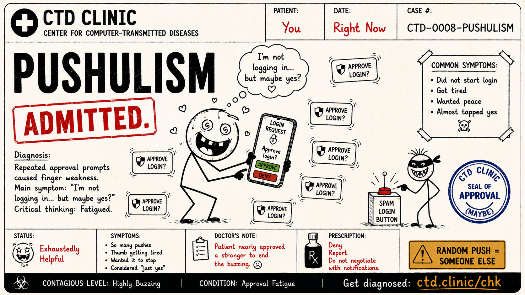 Pushulism diagnosis card