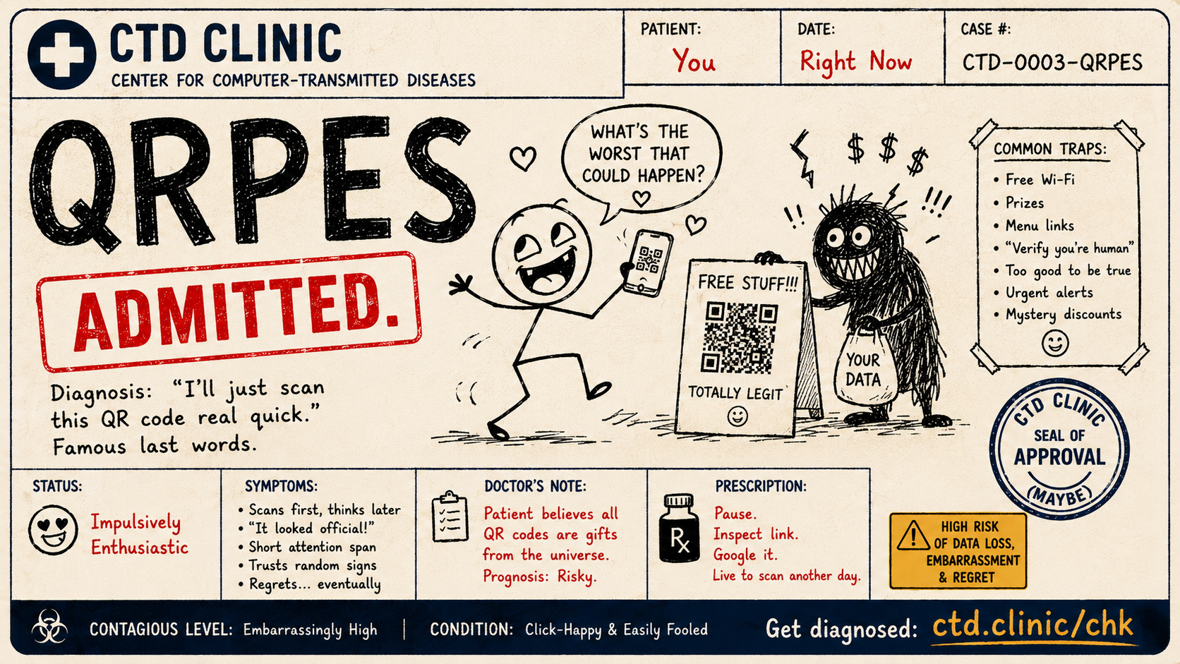 QRpes diagnosis card
