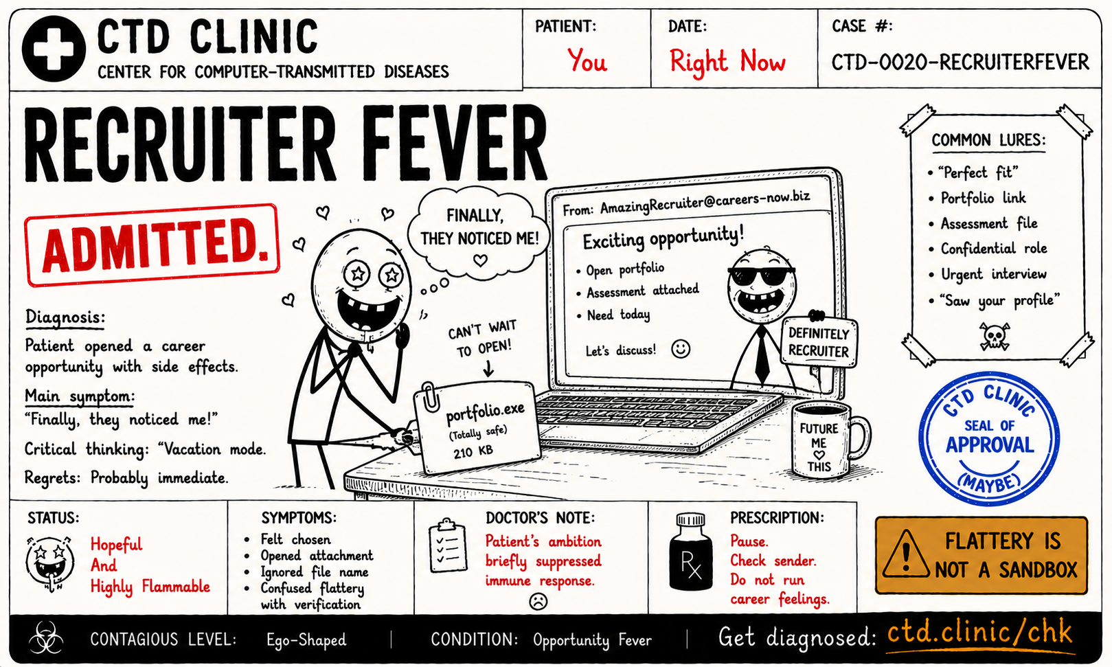 Recruiter Fever diagnosis card