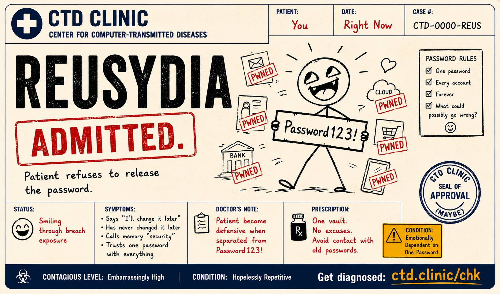 Reusydia diagnosis card