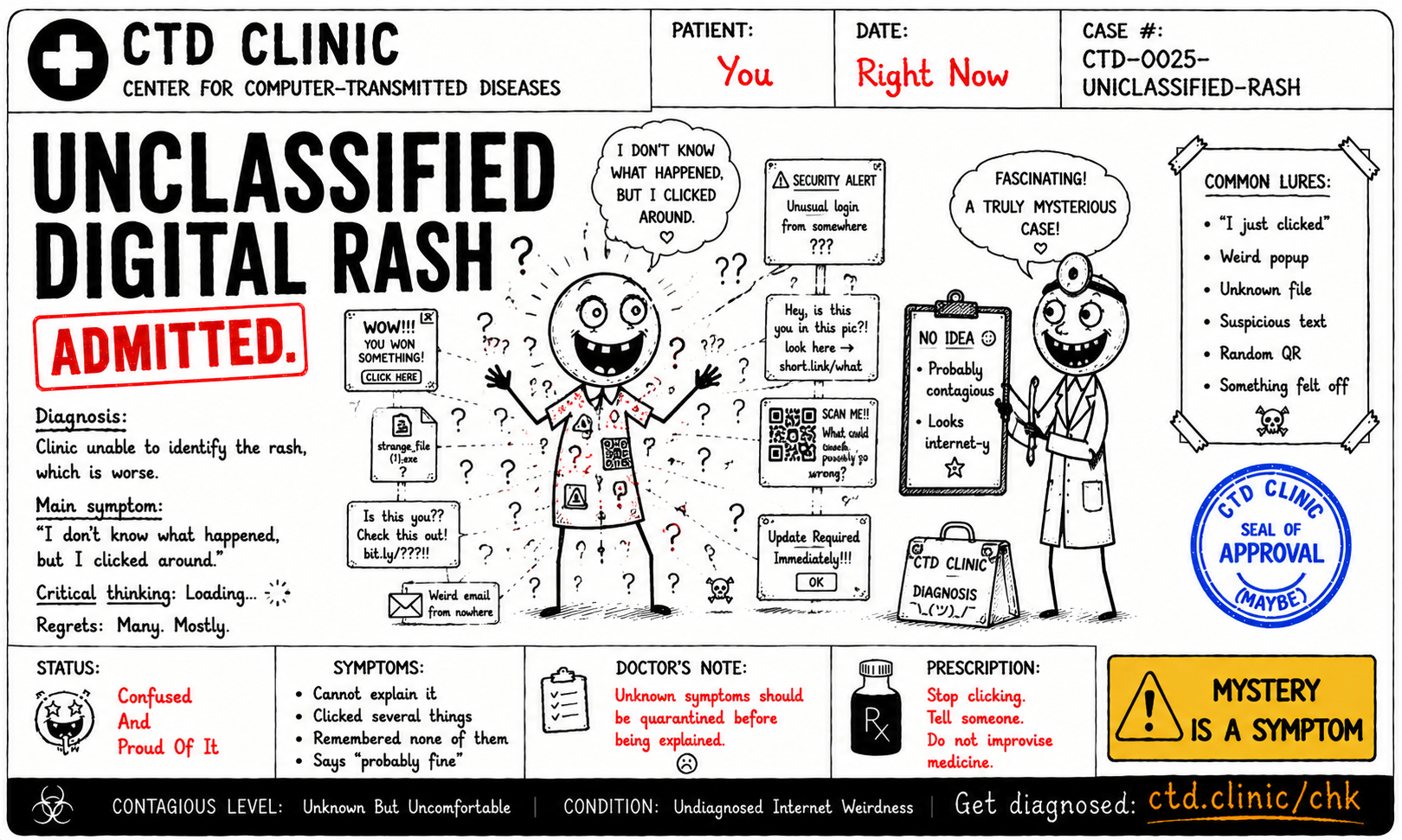 Unclassified Digital Rash diagnosis card
